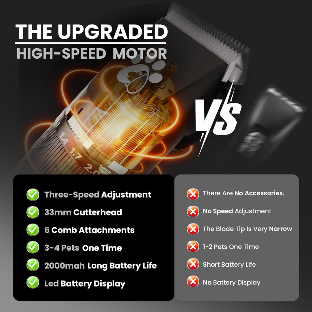 Hundeschermaschine für die Fellpflege, 3 Geschwindigkeiten, geräuscharm, schnurlos, Haustierpflegese