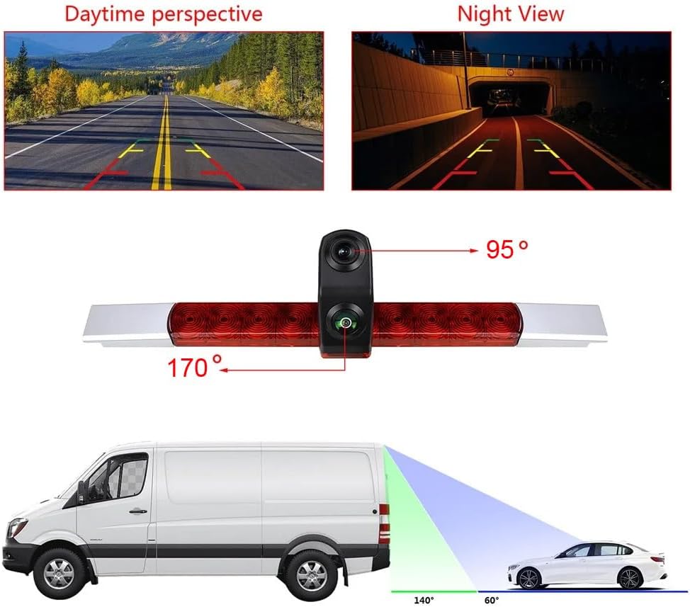 【Super-Doppelobjektiv】 HD wasserdichte Auto Rückansicht Bremsleuchte Rückfahrsystem im 3. Bremslicht