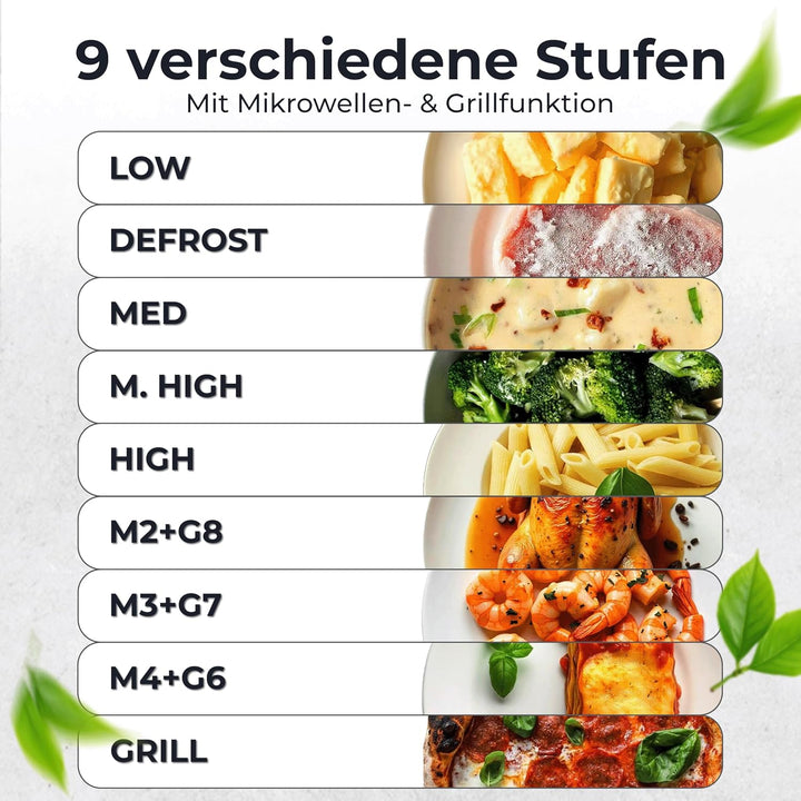 KLAMER Mikrowelle 20 Liter, 700 Watt, 9 Leistungsstufen inklusive Grill- und Auftaufunktion, 35-Minu