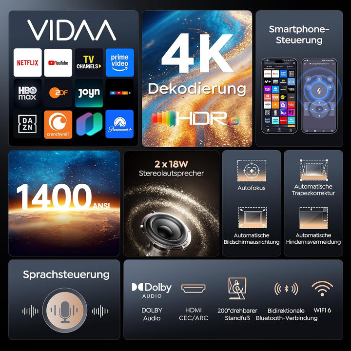 Beamer 4K [Schnellste VIDAA OS] Kompatibel mit Netflix & Dolby Audio, 1400ANSI 1080P Smart Beamer He