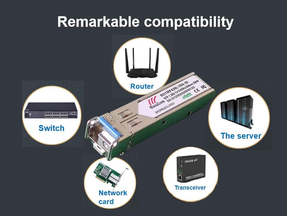 SFP-Modul 1G Bidi Einzelfaser-Transceiver SMF LC-Anschluss bis zu 20 km für offene Schalter für Cisc