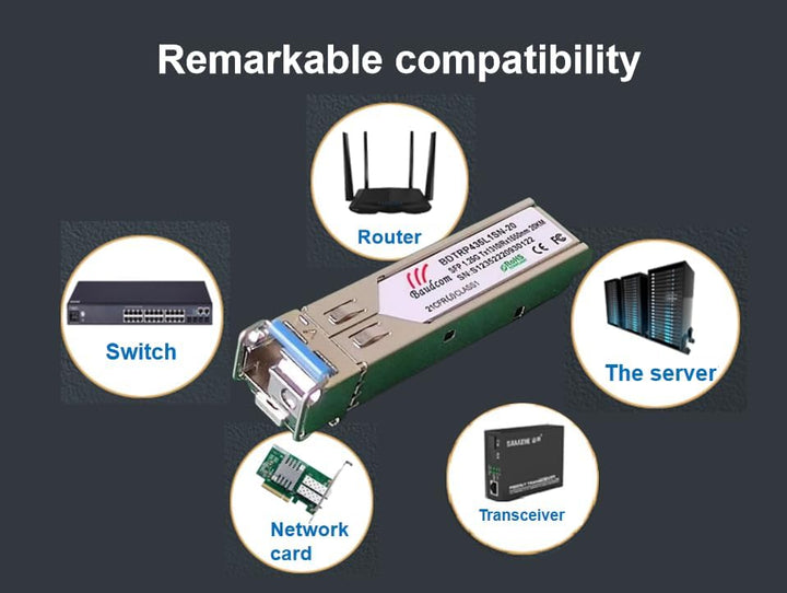 SFP-Modul 1G Bidi Einzelfaser-Transceiver SMF LC-Anschluss bis zu 20 km für offene Schalter für Cisc