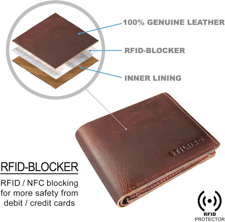 STILORD 'Darren' Slim Wallet mit Münzfach Leder Kleine Geldbörse RFID Herren Minibörse Portemonnaie