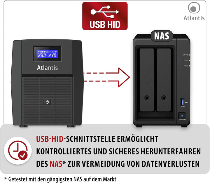 Atlantis A03-HP1503 Unterbrechungsfreie Sinuswelle 1200VA 720W Line Interactive, LCD-Display, USB-HI