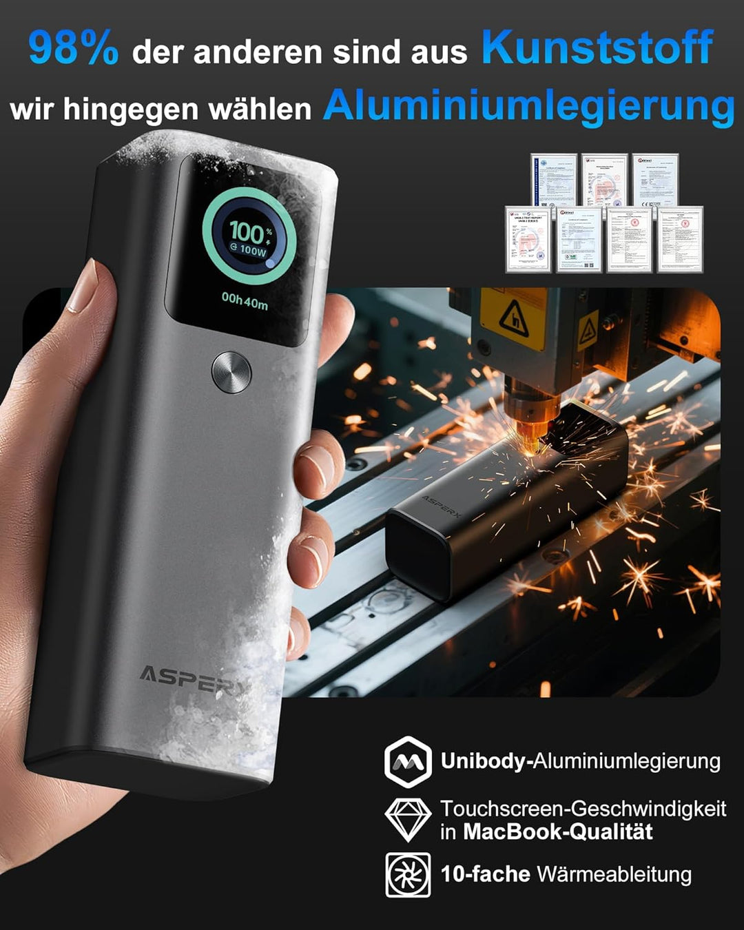 AsperX Power Bank 20000mAh-2x PD 100W Alulegierung Laptop Powerbank USB-C Schnellladung, Insgesamt 1