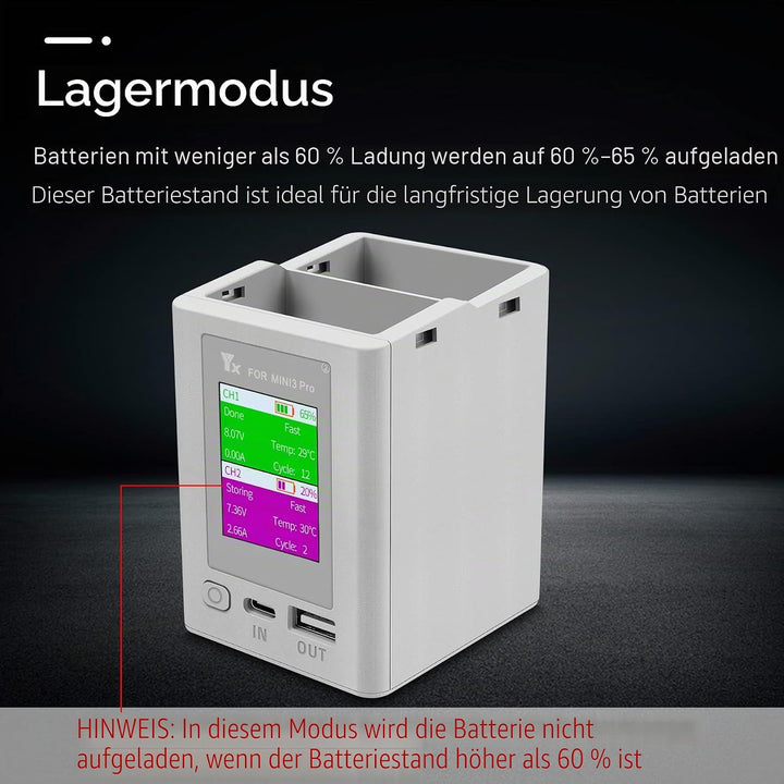 LYONGTECH LCD Akku Ladegerät für DJI Mini 3,Mini 4/3 Pro Drohne,Parallel Akkuladestation, Charger Hu