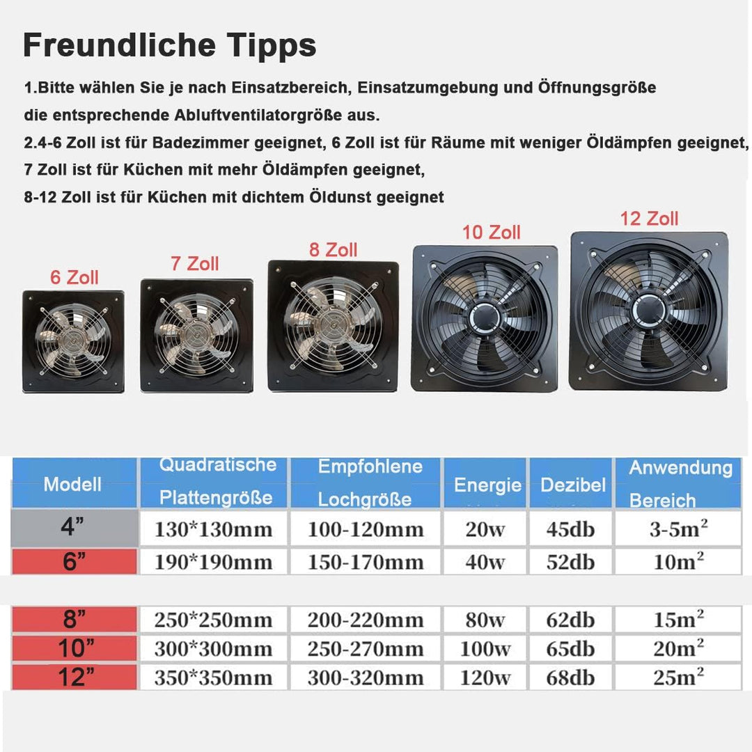 ECUTEE 250mm Abluftventilator Axiallüfter 100W 1850 m³/h Axialventilator 10" für Küche Bad Büro Werk