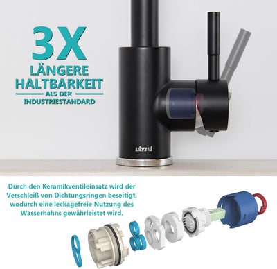 Wasserhahn Küche Schwarz, Ulytid Hochdruck Küchenarmatur 360° Drehung, L-Form Mischbatterie Spültisc
