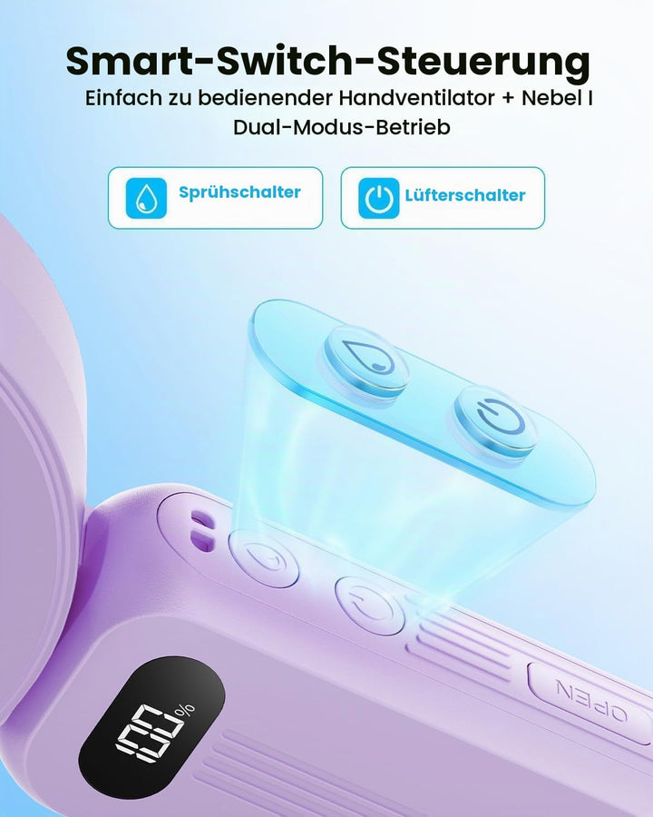 Otlonpe Handventilator Mit Wasserkühlung, 4000mAh Hand Ventilator Akku Aufladbar Mit Wasser, Leistun