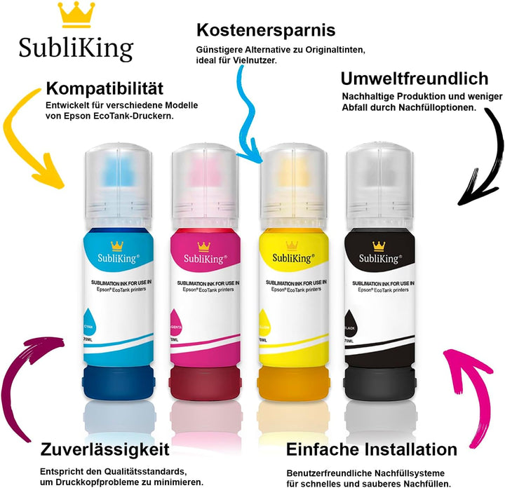 Sublimationstinte mit universal Adapter passend für alle EcoTank Drucker | Ersetzt Epson Nr. 101, 10