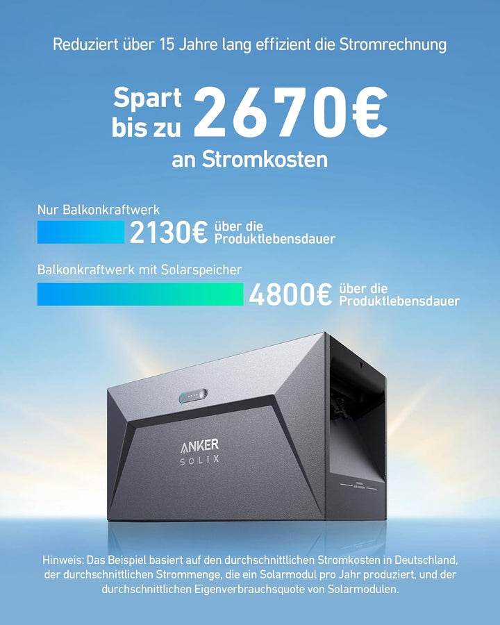 Anker SOLIX Solarbank E1600, 800W Balkonkraftwerk mit Speicher, 1,6kWh Akkukapazität, IP65, 6000 Lad