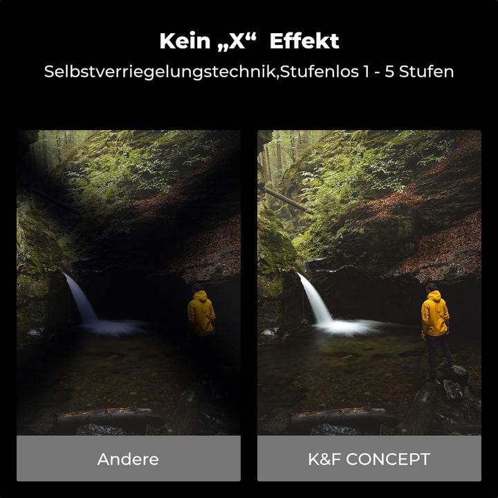 K&F CONCEPT ND2-32&Polfilter (CPL) 82mm 2-in-1 Multifunktionsfilter (Nano-Xcel Pro Serie), 82mm