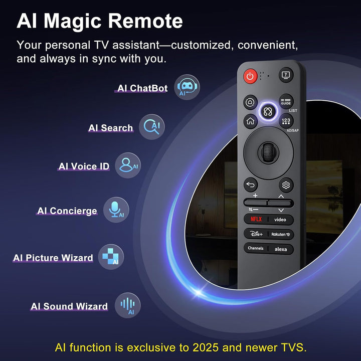 Magic Remote Fernbedienung für LG Smart TV Fernseher OLED EVO QNED 4K UHD NanoCell, für Original AN-