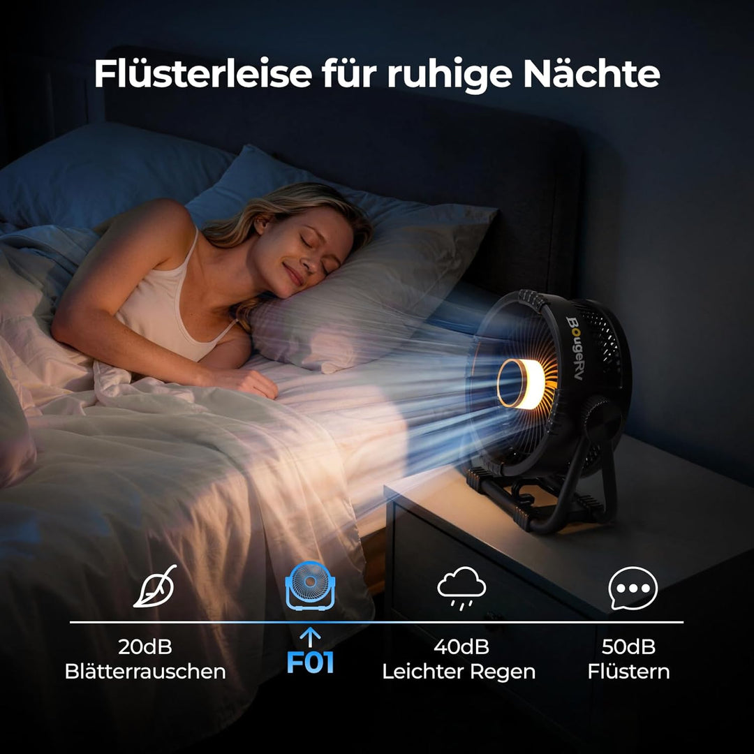 BougeRV F01 Camping Ventilator 20000mAh 25 cm 18 W 5,4 m/s Schnellladen Akku Ventilator Leise mit Li