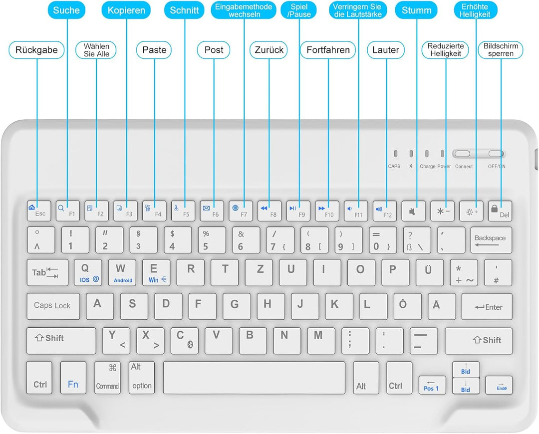 AVNICUD Bluetooth Tastatur Tablet für iPad Air 13/Pro 12.9, QWERTZ Layout | Kabellose Bluetooth Keyb
