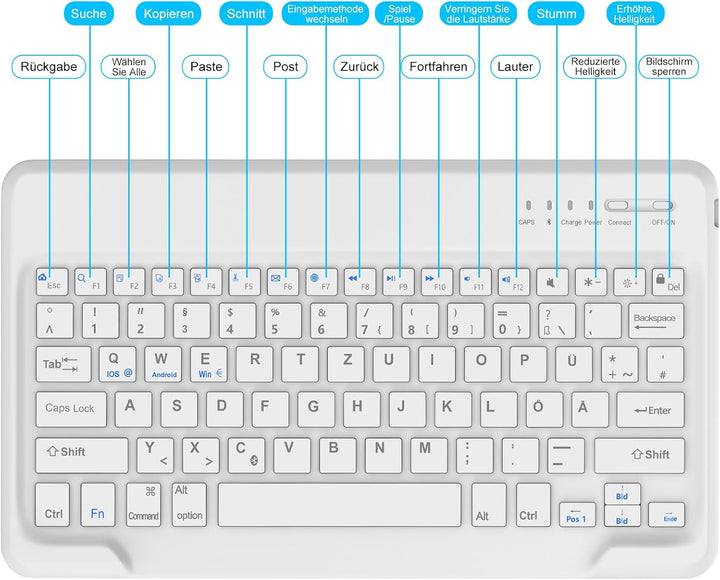 AVNICUD Bluetooth Tastatur Tablet für iPad Air 13/Pro 12.9, QWERTZ Layout | Kabellose Bluetooth Keyb