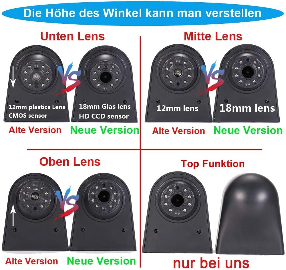 【Super HD Rückfahrkamera Set】 4.3 Zoll TFT LCD Farbdisplay Auto Monitor + 1280 * 720 Pixel 1000TV Li