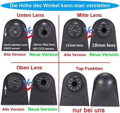 18mm Lens Auto Dach Bremslicht Rückfahrkamera Farbkamera Einparkkamera Rückfahrsystem+7" Zoll LCD Mo