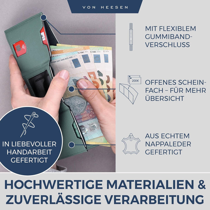 VON HEESEN Slim Wallet mit XL Münzfach &amp; RFID-Schutz - Leder Geldbeutel - Mini Geldbörse für Herren