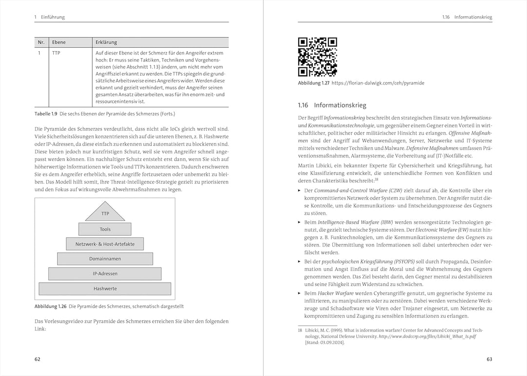 Ethical Hacking: Für White Hats und Pen-Tester. Umfassendes Handbuch mit Prüfungssimulator und Video