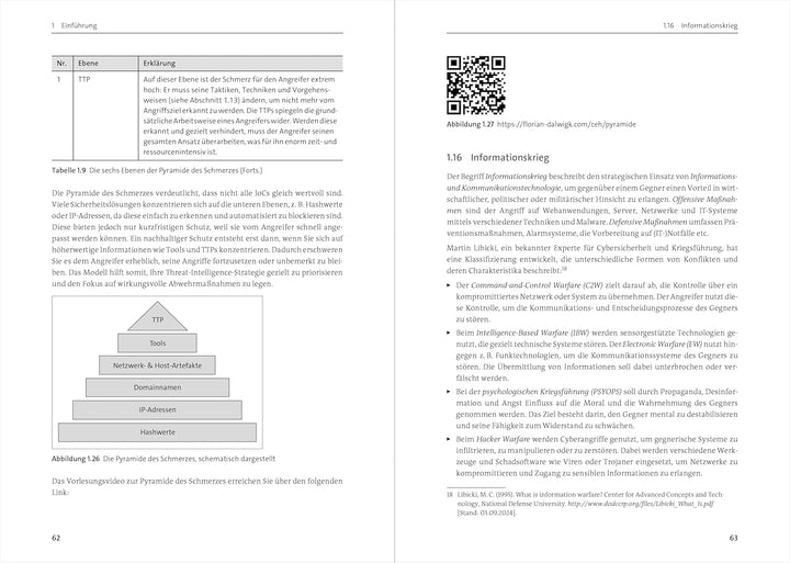 Ethical Hacking: Für White Hats und Pen-Tester. Umfassendes Handbuch mit Prüfungssimulator und Video