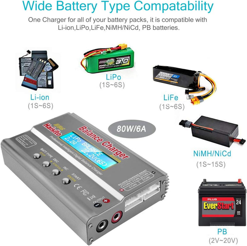 Haisito Balance Ladegerät 80W 6A Lipo Ladegerät für LiPo/Li-Ion/Life Akku (1-6S), NiMH/NiCd (1-15S),