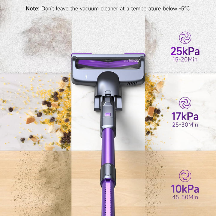 Lubluelu 25000Pa Akku Staubsauger | Staubsauger Kabellos Saugleistung | 25.9V Akkusauger Freistehend