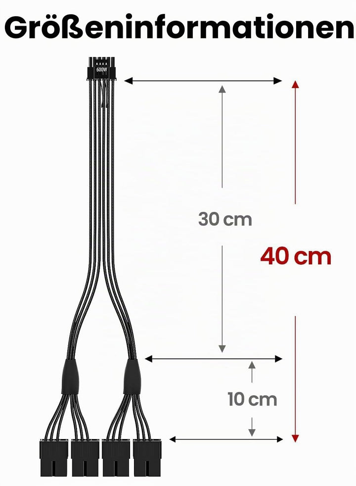 Fasgear PCI-e 5.0 Verlängerungskabel, 16Pin (12+4) Stecker auf PCI-E 5.0 4x8 (6+2) Pin Buchse Sleeve