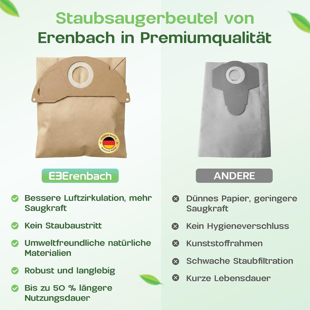 20 Staubsaugerbeutel passend für Kärcher Staubbeutel KFI 222, 6.904-322.0, Serie Kärcher WD2, MV2, A