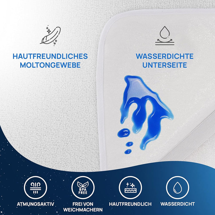 LILENO HOME Matratzenschoner 90x200 cm - 2er Set - Inkontinenzunterlage [95°C Kochfest] u. wasserdic