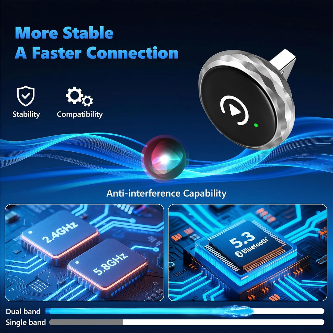 2 in 1 Wireless CarPlay & Android Auto Adapter, Bluetooth 5.3 + 5.8GHz WiFi, Kabelloser CarPlay Adap