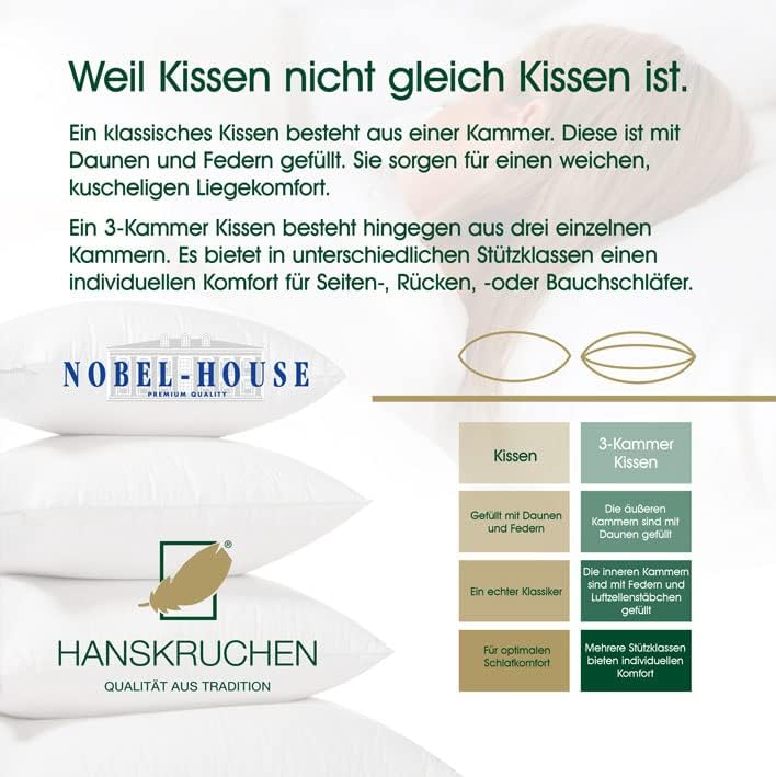 Hanskruchen Nobel House Luxus Kopfkissen, 70% Federchen / 30% Daunen, 40 x 80 cm