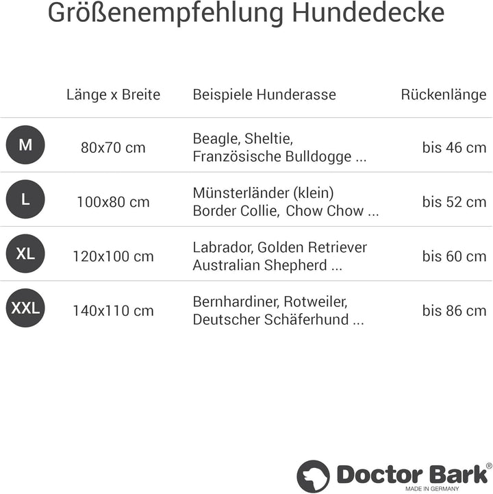 Doctor Bark Hundedecke - weiche, hochwertige Hundematte für mittlere Hunde, robuste Indoor - Outdoor