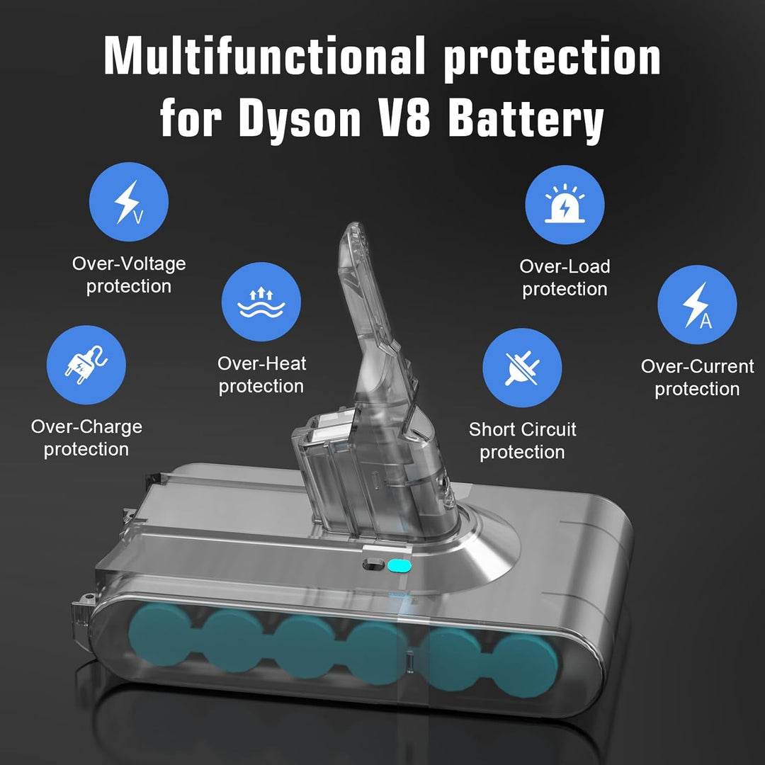 21,6 V, 8000 mAh Ersatzakku für Dyson V8 SV10 Lithium-Ionen-Akku, 8,0 Ah, hohe Kapazität, kompatibel