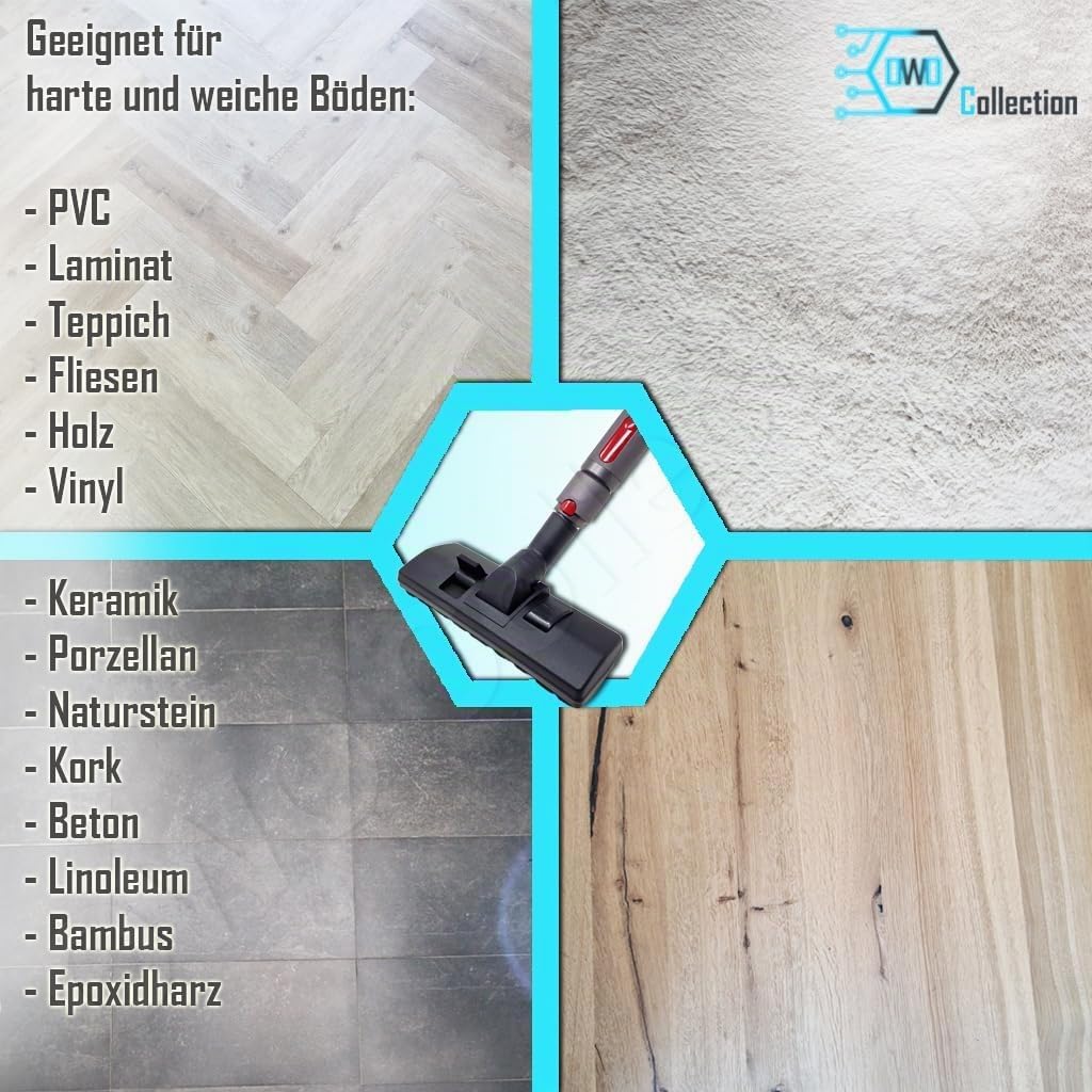 Combi-Düse Kombi-Bürste geeignet für Dyson Cinetic Big Ball CY22 CY23 CY26 CY28 - Staubsaugermund -
