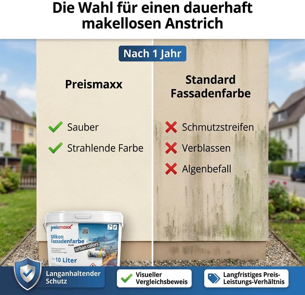 Preismaxx Silikonharz Fassadenfarbe, Cremefarben Beige 2,5 Liter, hochwertige, matte, wasserabweisen