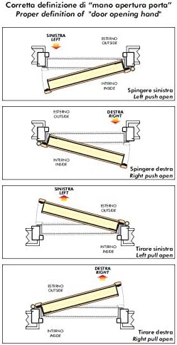 ATRA DIERRE Schlösser für gepanzerte Türen mit doppeltem Sicherheitsschloss, Eingang 70 mm SER7161 r
