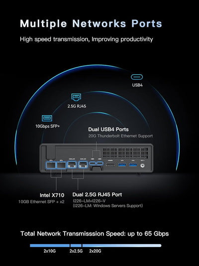 MINISFORUM MS-01 Mini Workstation Intel Core i9-12900H (vPro Enterprise Support) 32Go DDR5 1TB SSD M