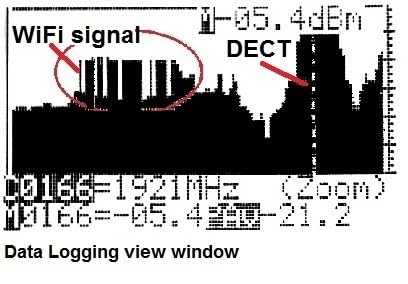 EMRSS Cornet ED88T Plus2 neueste Version Tri-Mode Messgerät: Hoch-/Niederfrequenz, Elektrosmog, Feld