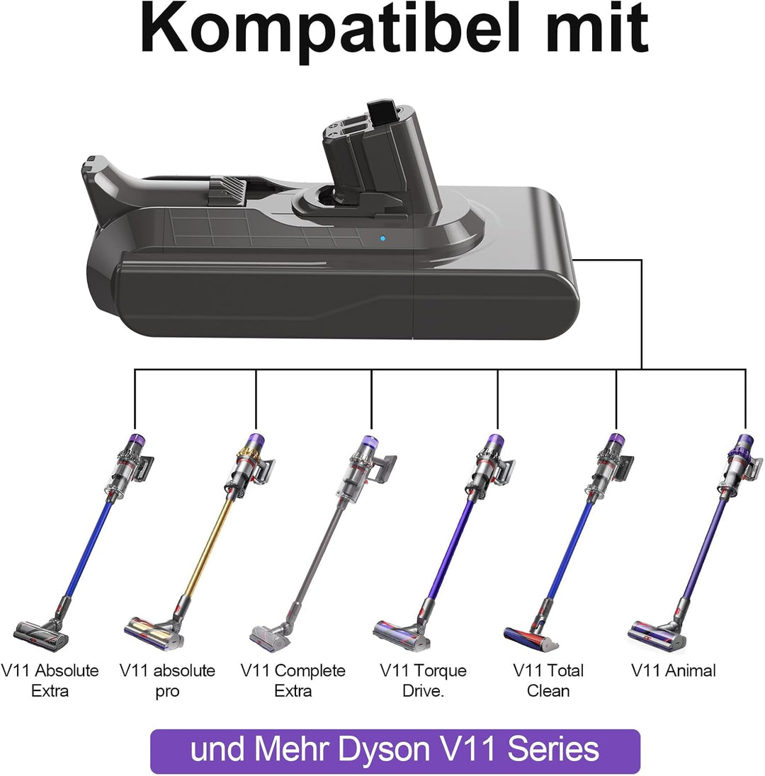 V11 Akku für Dyson 11, 3900mAh Ersatzakku für Click in Typ V11 SV15 SV16 Staubsauger(Nicht geeignet