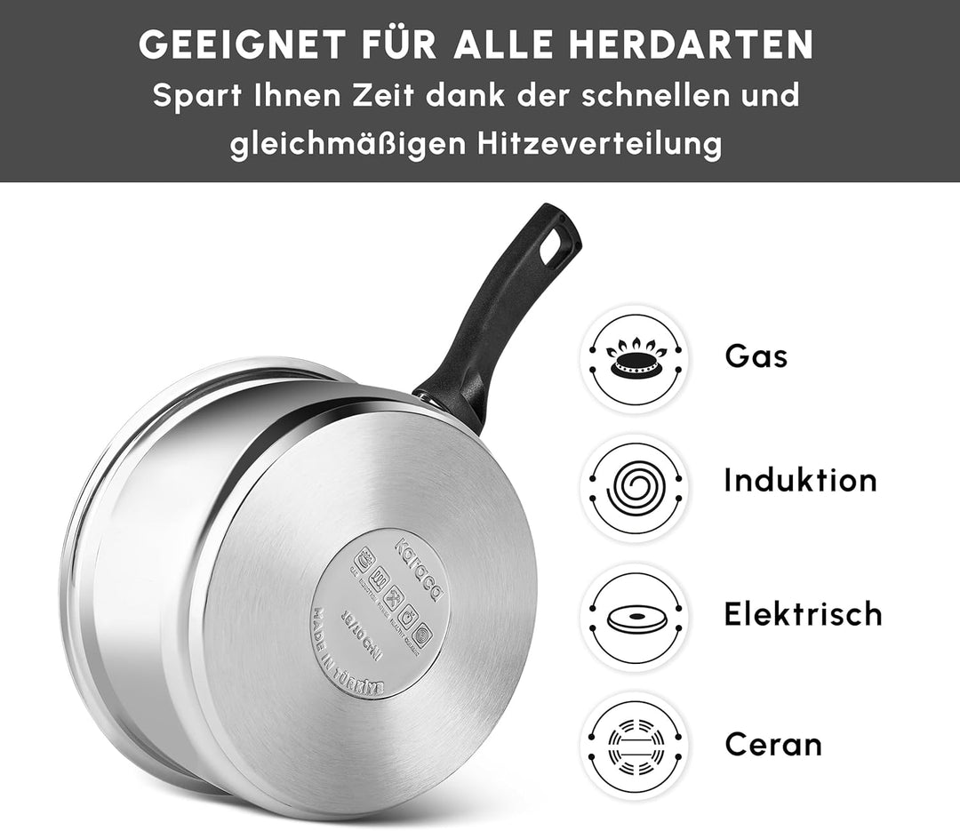 Karaca Gastro Milchtopf, 14 cm - Edelstahl 304 - Milchkännchen 1,1 Liter