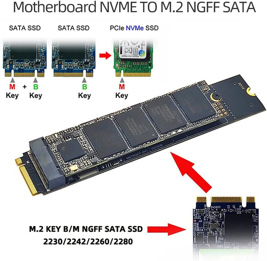 Cablecc SATA NGFF Key B+M SSD auf NVME M-key Motherboard Desktop Adapter Converter SSD Karte JMB582