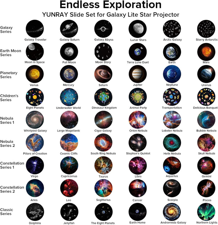 YUNRAY Sternenhimmel Projektor Scheiben - Ultra HD Discs Set, kompatibel mit YUNRAY Galaxy Lite Star