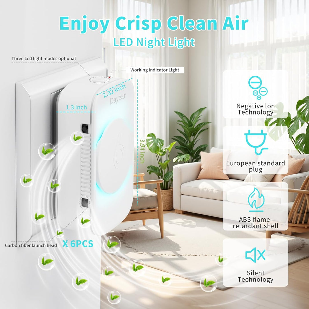 Ionisator Luftreiniger,Filterlos,17dB,3Pcs Plug & Play Air Purifier | Mini Luftreiniger steckdose fü