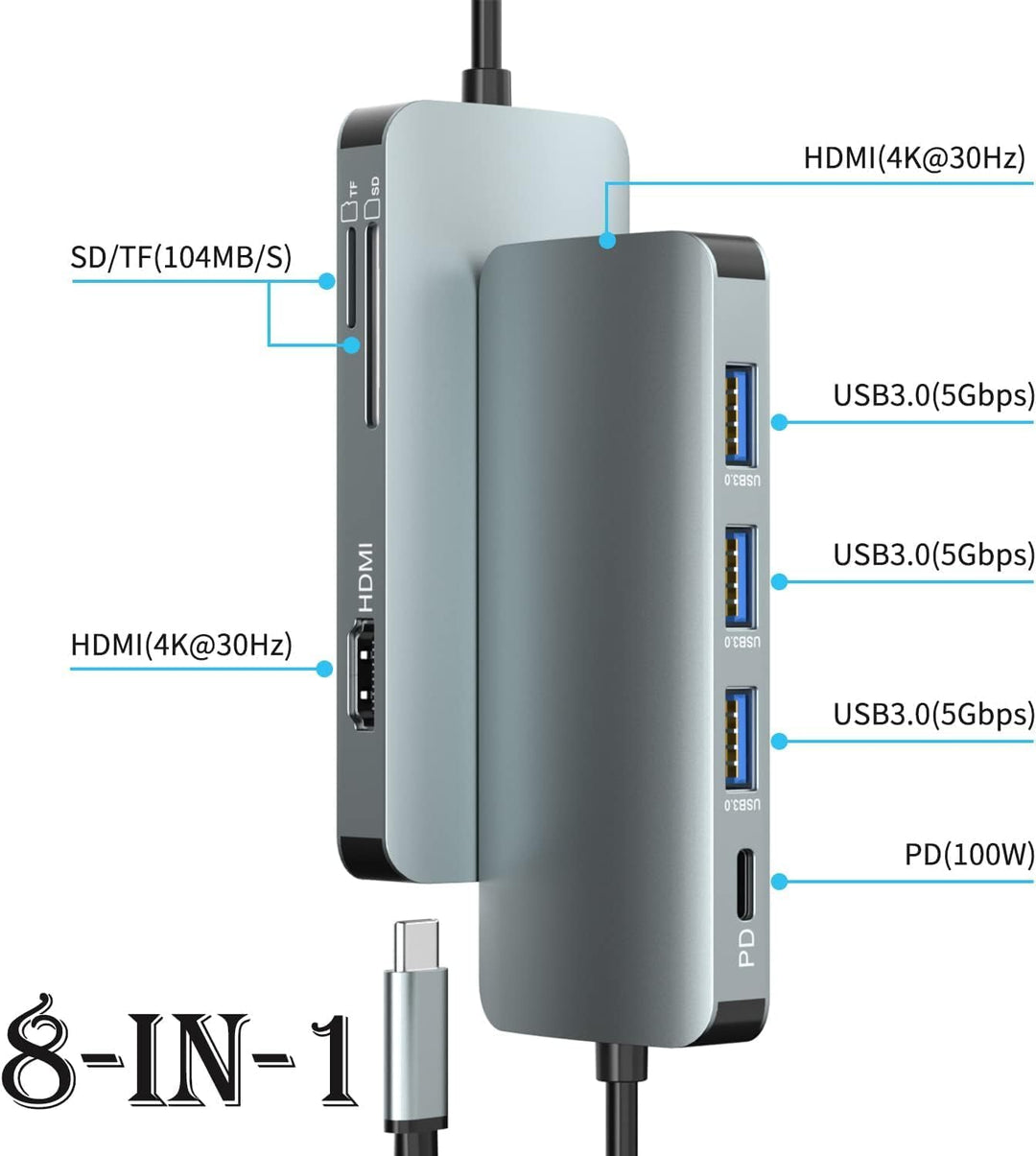 USB C Docking Station Dual Monitor,8 in 1 USB C Hub Multiport Adapter with Dual 4K HDMI,3 USB 3.0,10