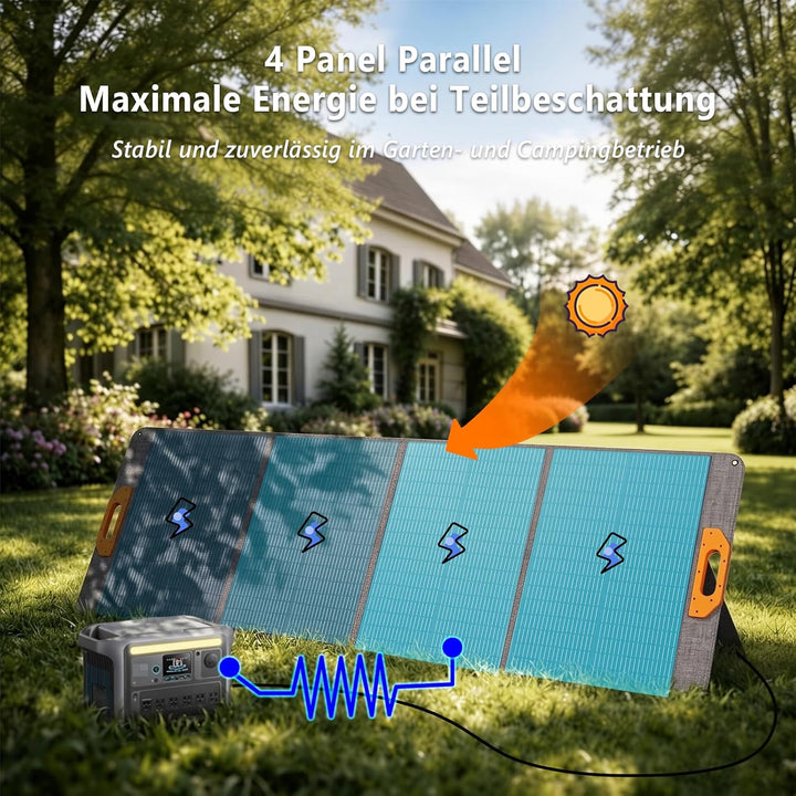 200W Faltbares Solarmodul, Monokristall Silizium Solarmodul, geeignet für Powerbanks, Solaranlagen,