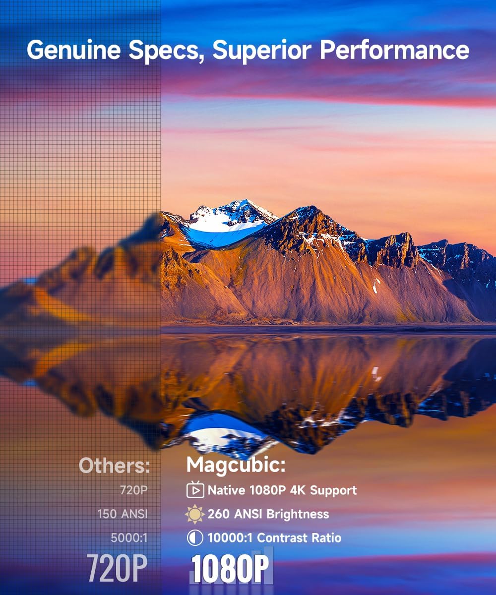 Magcubic Beamer, HY310 Mini Beamer 4K Unterstützung 1080P Autofokus Projektor, Auto Trapezkorrektur