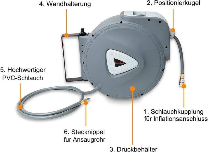 Druckluftschlauch Aufroller automatisch mit 30m Schlauch, 1/4' Anschluss, 180° Schenkbar Wand-Schlau