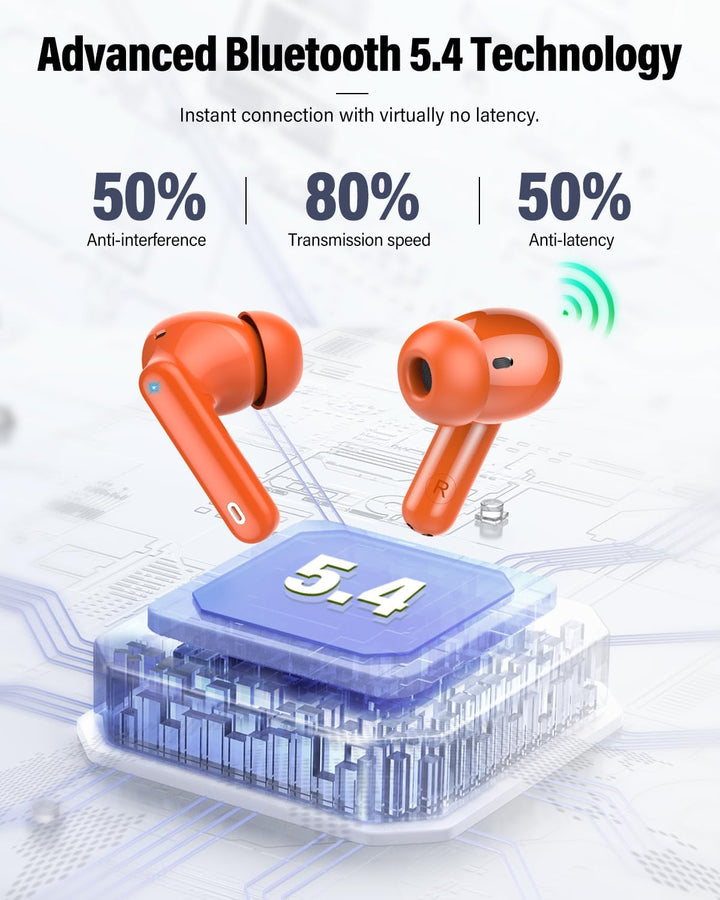 Btootos Bluetooth Kopfhörer, Kopfhörer Kabellos Bluetooth 5.4 Sport In Ear Kopfhörer mit 4 Mikrofon,