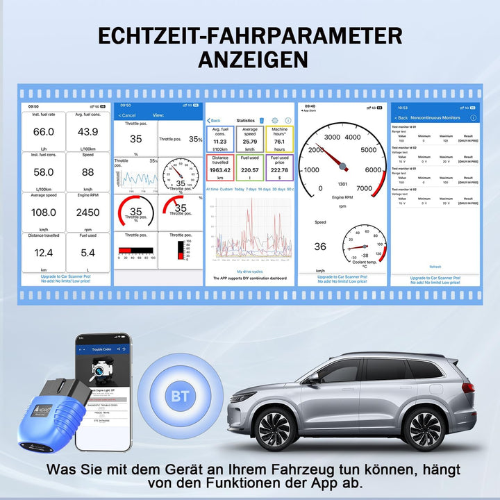 AUTOPHIX Nexlink OBD2 Bluetooth 5.0 Diagnosegerät Auto für Autos und Motorräder, OBD2 Bluetooth Adap
